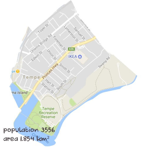 Chemistry Tutoring Near Me